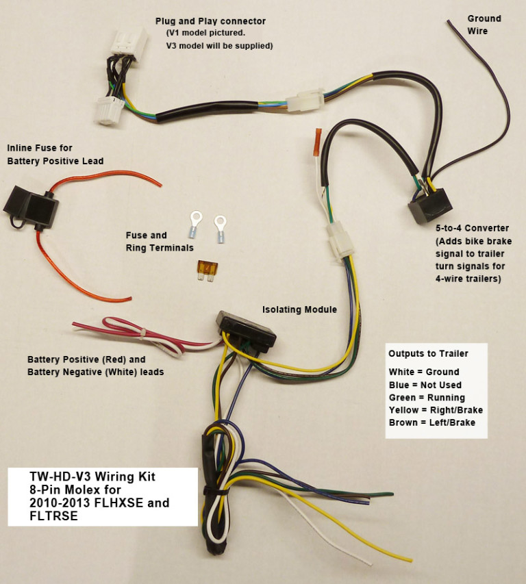 Trailer Wiring Kit: Harley Version 5 – US Hitch